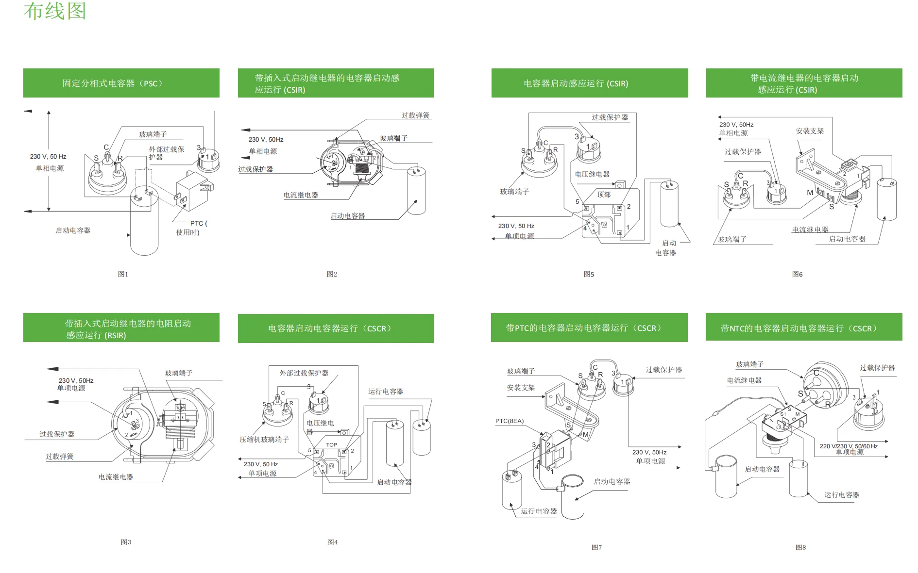 Copeland CR compressor wiring configurations and electrical verification checklist for PSC CSIR CSCR RSIR single phase systems